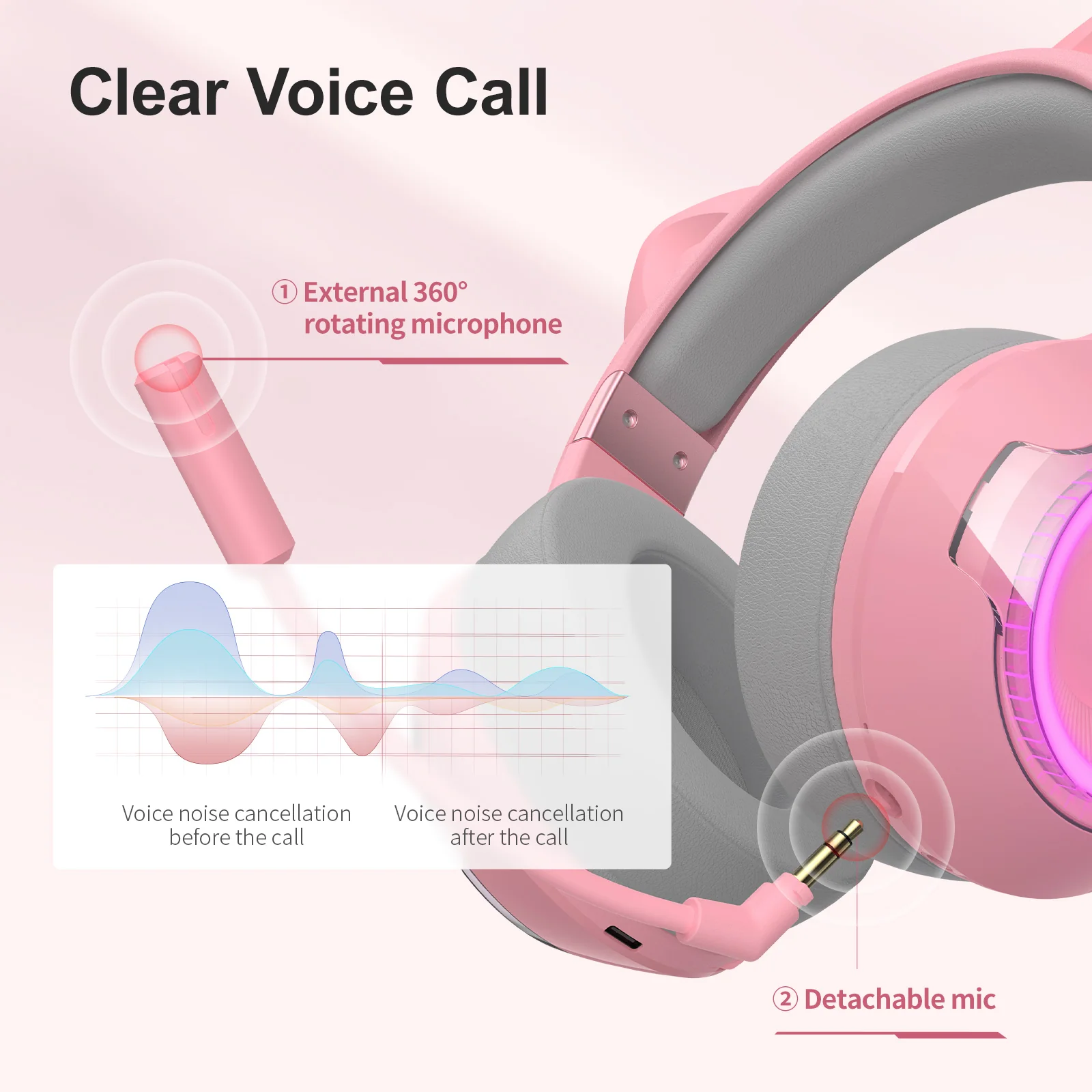 G4BT Wireless Low Latency Gaming Headset - Image 3